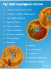 Музыкальная интерактивная игрушка Abumba Граммофон (ABU-GR-1)