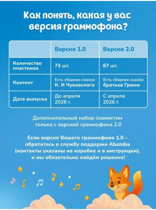 Дополнительный набор карт Abumba со сказками для Граммофона Abumba 2.0 (ABU-GR-2)